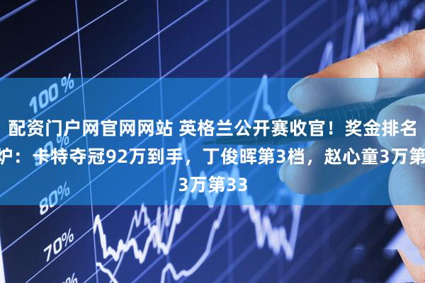 配资门户网官网网站 英格兰公开赛收官！奖金排名出炉：卡特夺冠92万到手，丁俊晖第3档，赵心童3万第33